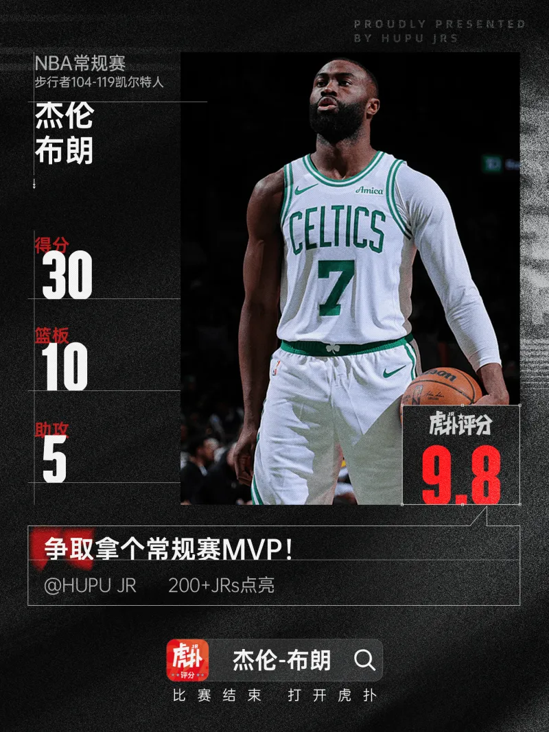 Kaiyun开云官方网站中国登录-表现亮眼！布朗全场砍下30分10篮板5助攻3抢断